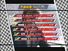 Maria Ozawa - FUCK-1 Japan Grand Prix (Part 1 of 5)(Censored)